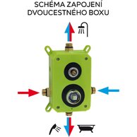 Baterie Novaservis Nobless Edge sprchová, podomítková s boxem, 2 vývody, chrom, BOX36051R,0