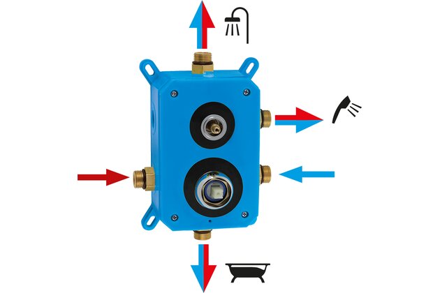 Metalia 58 podomítková baterie s boxem 3 vývody BOX58051RX.5