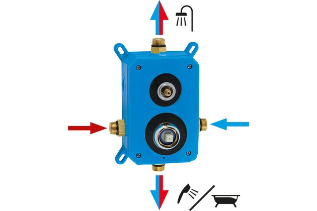 Metalia 58 podomítková baterie s boxem 2 vývody BOX58051R.5